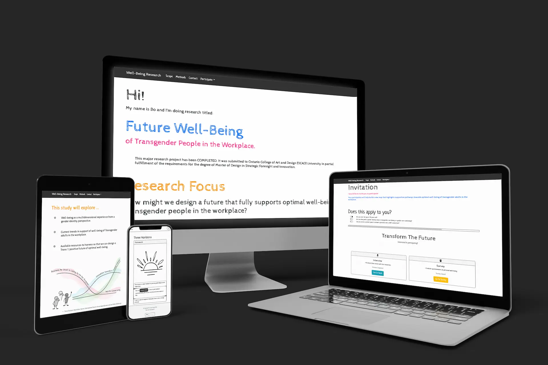 mockup displaying the front-end design for desktop and mobile devices